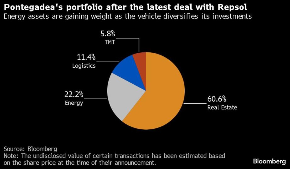 ortega portfolio.jpg